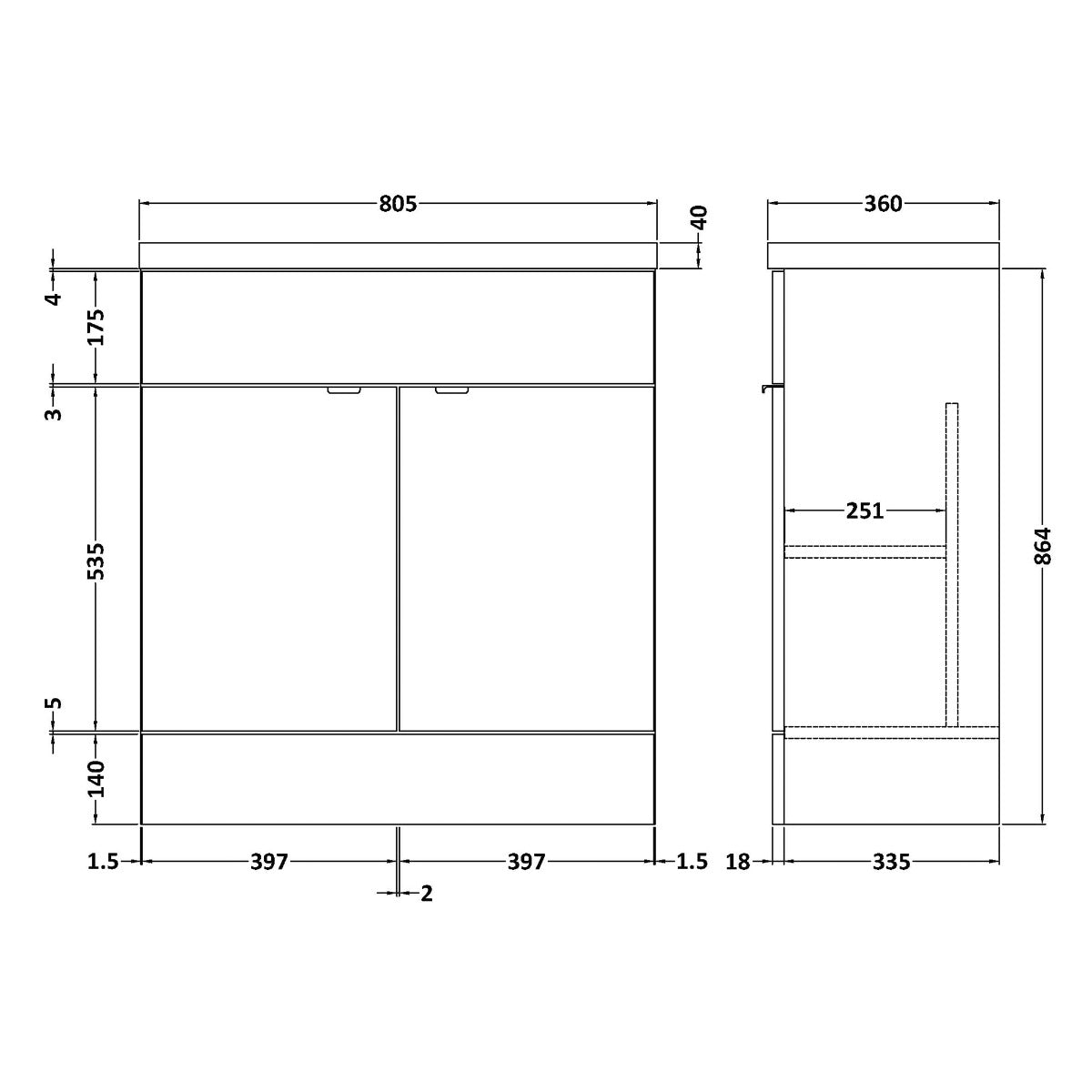 Fairford Union 800mm Full Depth Gloss White Vanity Unit