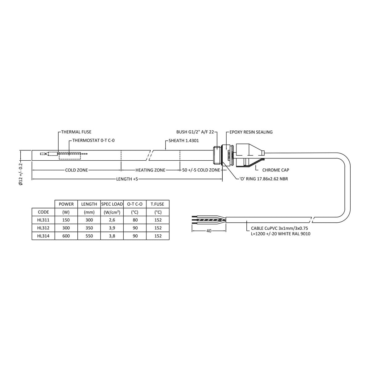 Fairford 300W Chrome Heating Element