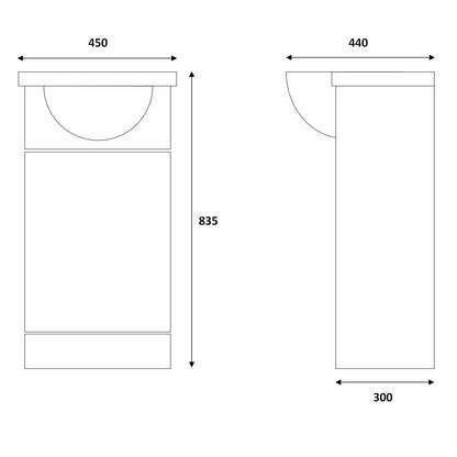 Fairford Opto 450mm Gloss White Vanity Unit