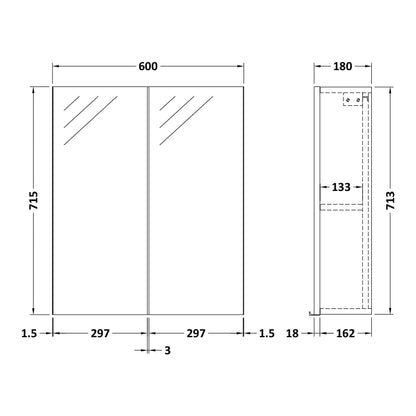 Fairford Aspri 2 600mm Satin Green Mirror Unit