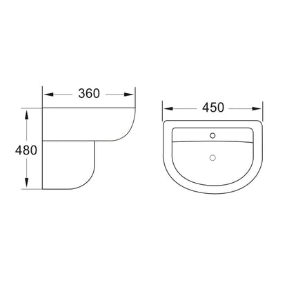 Fairford Tiene Basin with Semi Pedestal