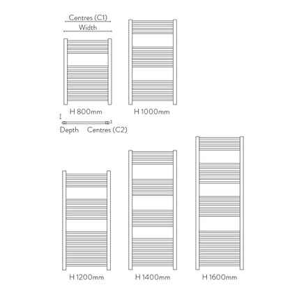 Fairford Strive Towel Radiator - 1600mm X 400mm - Anthracite