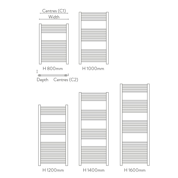 Fairford Strive Towel Radiator - 1600mm X 600mm - Anthracite